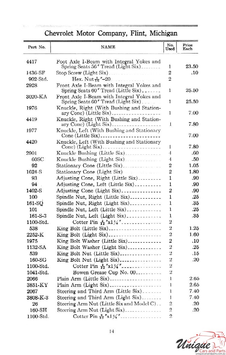 1912 Chevrolet Light and Little Six Parts Price List Page 63